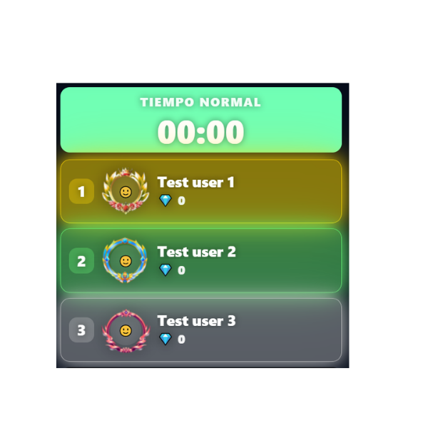 Panel principal de Inkafinity