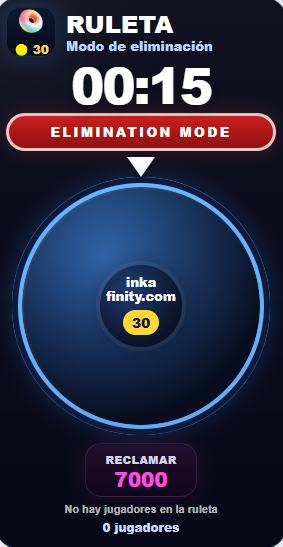 Overlay de ruleta de Inkafinity